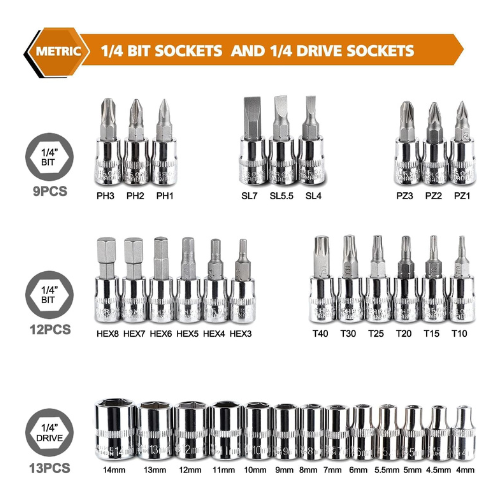 46 Piece Socket Ratchet Wrench Set – Metric Drive Tool Kit with Extension Bar & Storage Case